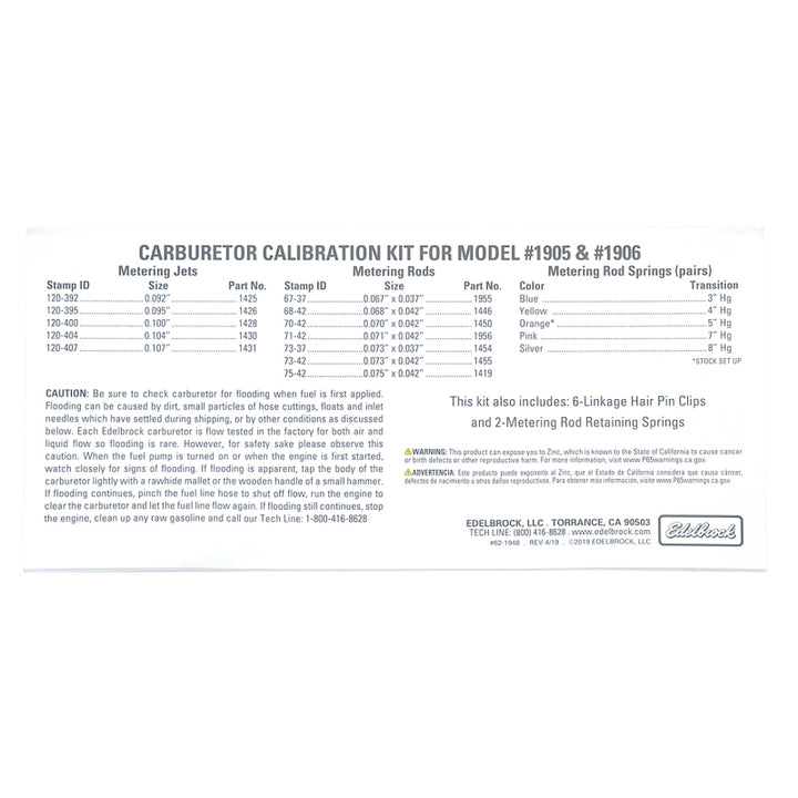 Photo - out of package