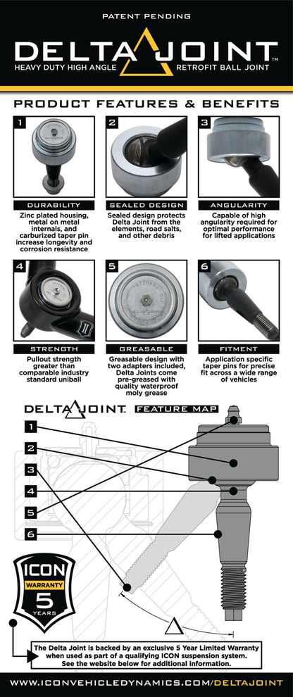 Product Brochure - a specific brochure describing a Product